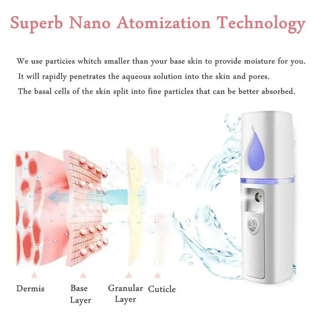 1PCS/3PCS 20ml Face Steamer Air Humidifier Facial Sprayer Nebulizer Hydrating Anti-aging Nano Wrinkle Women Beauty Skin Care